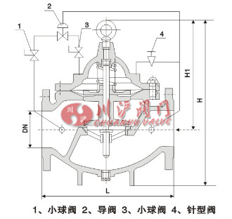 緊急關閉閥結(jié)構(gòu)圖