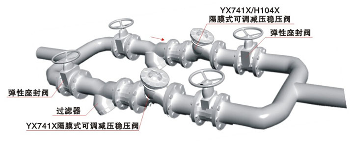 隔膜式可調減壓穩(wěn)壓閥結構圖