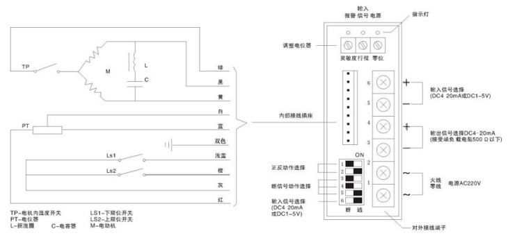 電動(dòng)三通調(diào)節(jié)閥（單項(xiàng)AC220V）接線圖