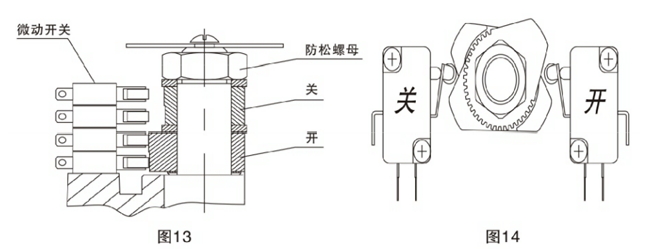 電動(dòng)保溫球閥調(diào)整方法