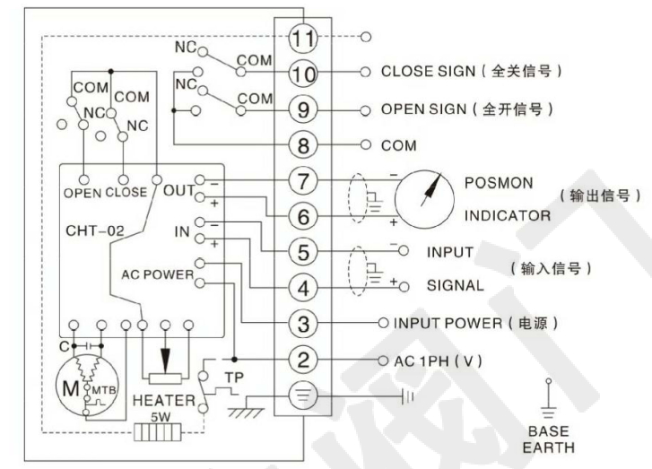 電動(dòng)保溫球閥（單項(xiàng)AC220V）接線圖 調(diào)節(jié)型輸入輸出信號(hào)4-20mA